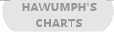 Hawumph's Charts